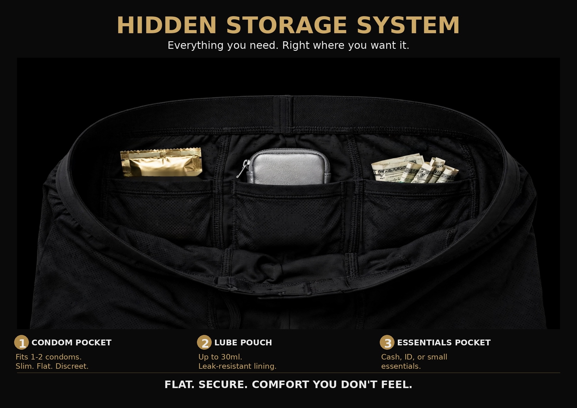 PressPair Hidden Storage System showing three concealed interior waistband compartments